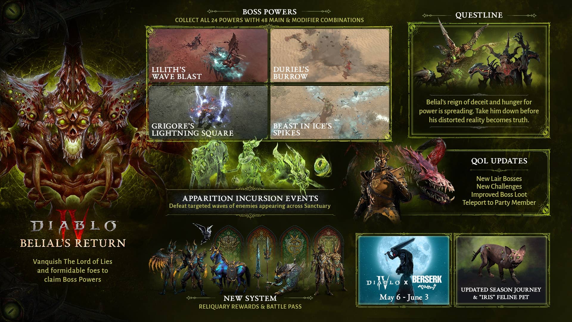 Blizzard busca jugadores para probar Temporada 9 de Diablo 4 ya. 3 Blizzard busca jugadores para probar Temporada 9 de Diablo 4