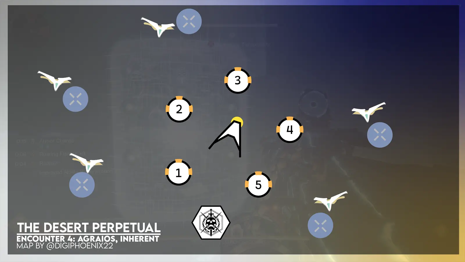 Destiny 2 Desert Perpetual Raid Map