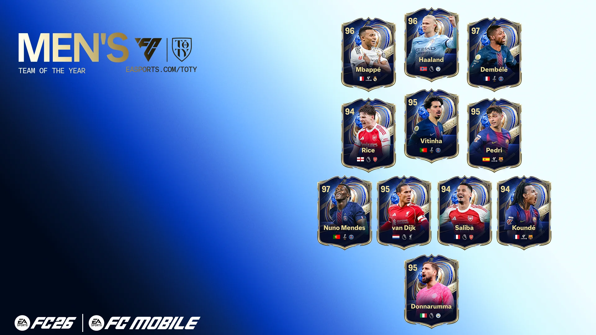 El equipo masculino Ultimate Team of the Year en EA Sports FC 26.